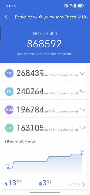  Honor 400:     iPhone  -  