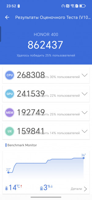  Honor 400:     iPhone  -  