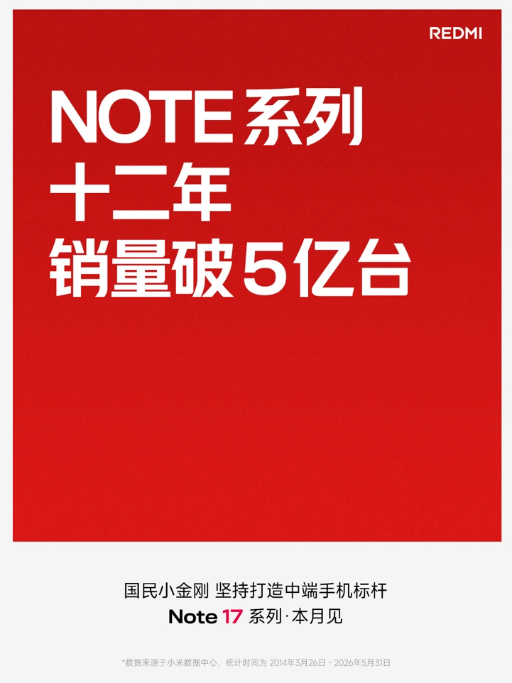 Redmi Note 17 уже на пороге: первый тизер