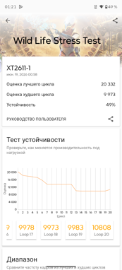 Обзор Lenovo Legion Y70 New Generation: возвращение легенды