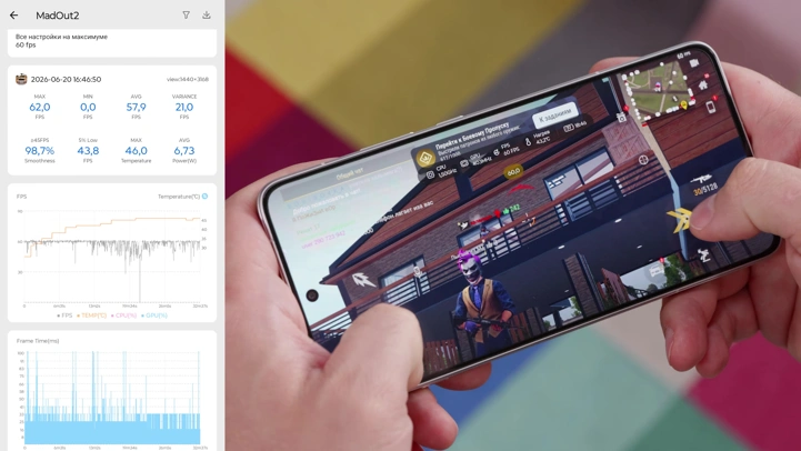 Обзор Lenovo Legion Y70 New Generation: возвращение легенды