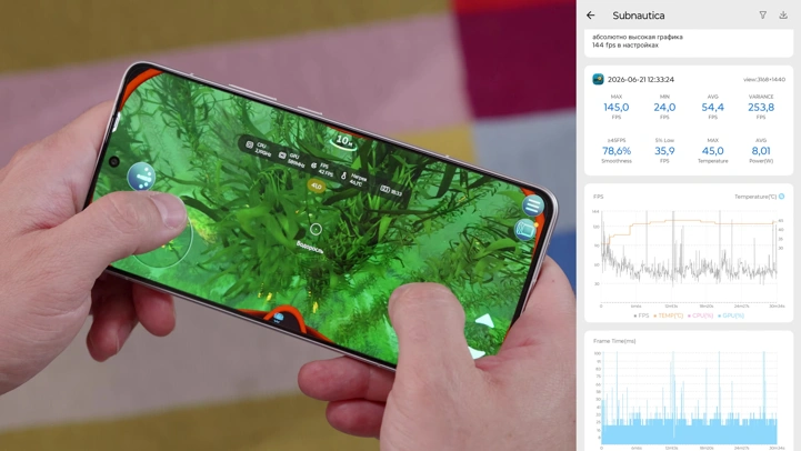 Обзор Lenovo Legion Y70 New Generation: возвращение легенды