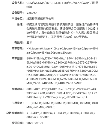 Две модели Vivo X500 стали на шаг ближе к запуску