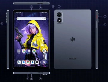 Lenovo, Red Magic, Xiaomi и другие: гид по компактным планшетам. 2026 год