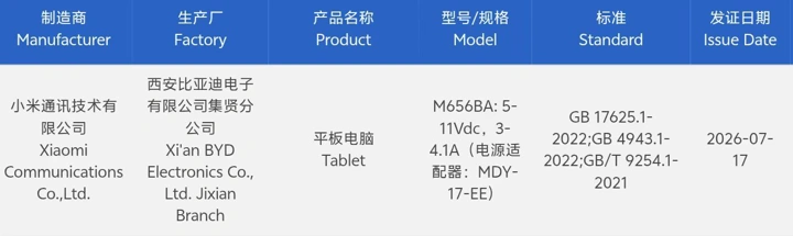 Xiaomi Pad 9 засветился в базе регулятора: первые подробности