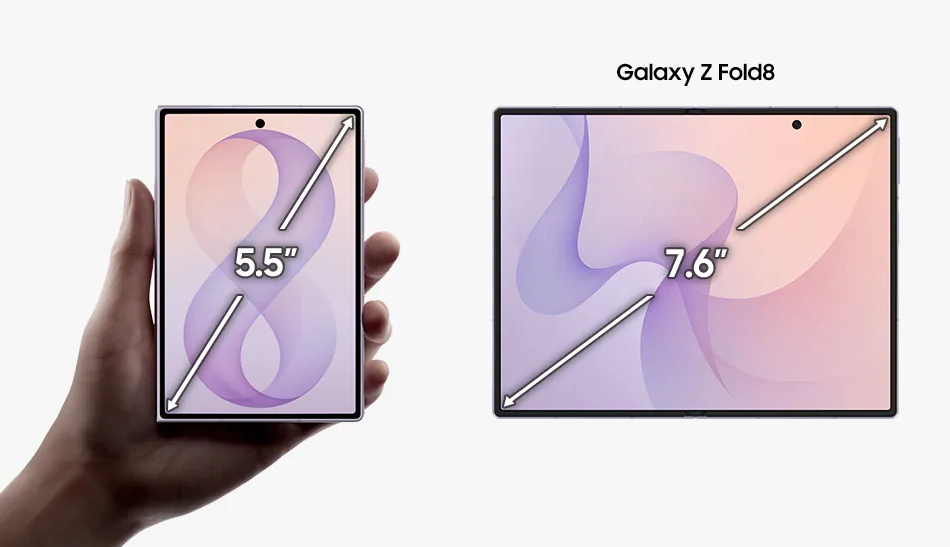 Анонс Samsung Galaxy Fold 8 – 