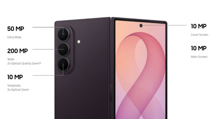 Анонс Samsung Galaxy Fold 8 Ultra – замах на рубль, удар на копейку