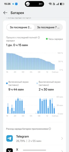 Похожее железо, разные возможности: разница iPhone и Android-флагманов в России