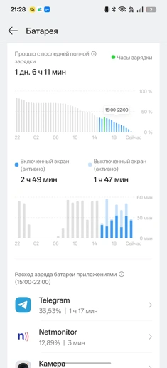 Похожее железо, разные возможности: разница iPhone и Android-флагманов в России