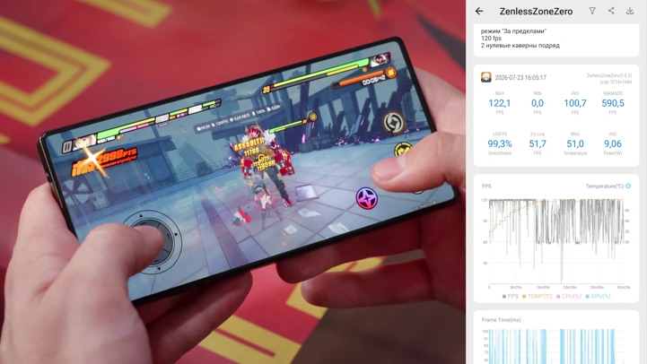Обзор Red Magic 11S Pro: самый совершенный игровой смартфон