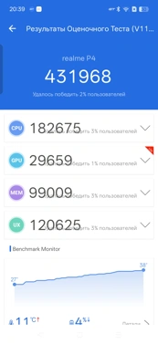 Обзор Realme P4: марафонец с маркетплейса