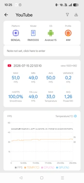 Обзор Realme P4: марафонец с маркетплейса