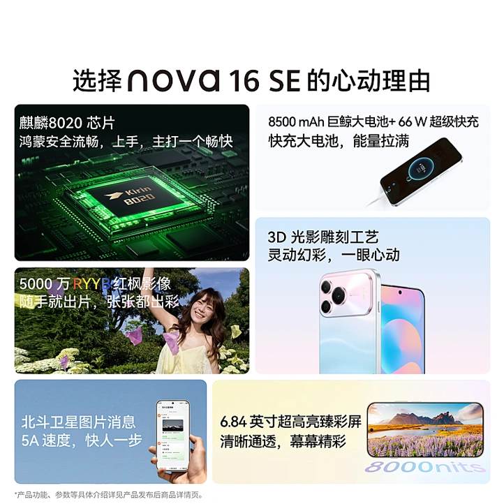Huawei Nova 16 SE уже можно предзаказать: дата запуска и детали начинки