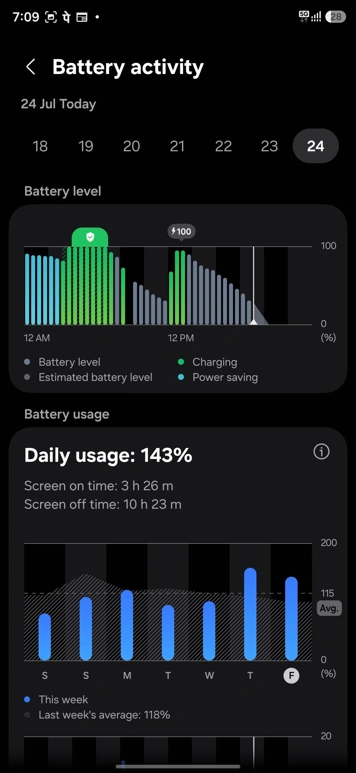 Не устанавливайте июльский патч One UI 8.5 на предыдущие флагманы Samsung