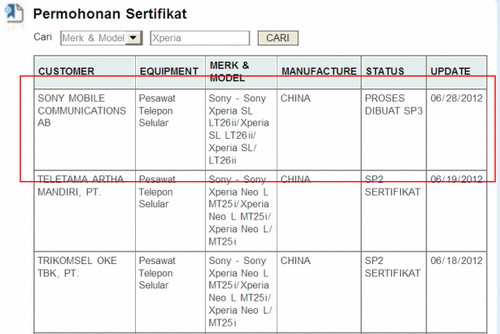 Sony Xperia SL (LT26ii)