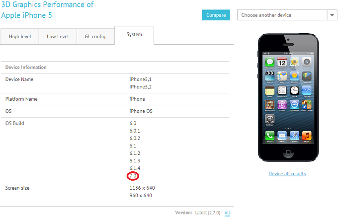 iOS 7   GLBenchmark