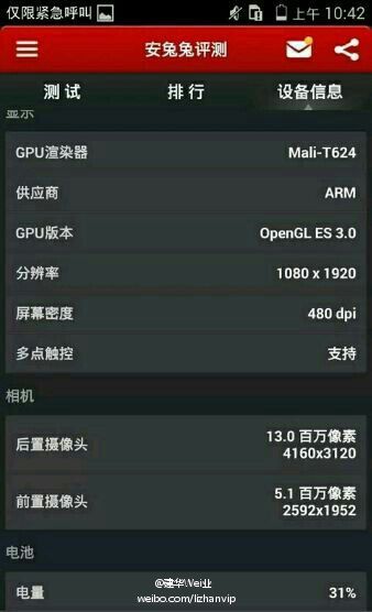 Huawei Mulan:      