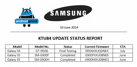 Samsung Galaxy S5  Android 4.4.3   