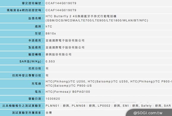  HTC Butterfly 2   