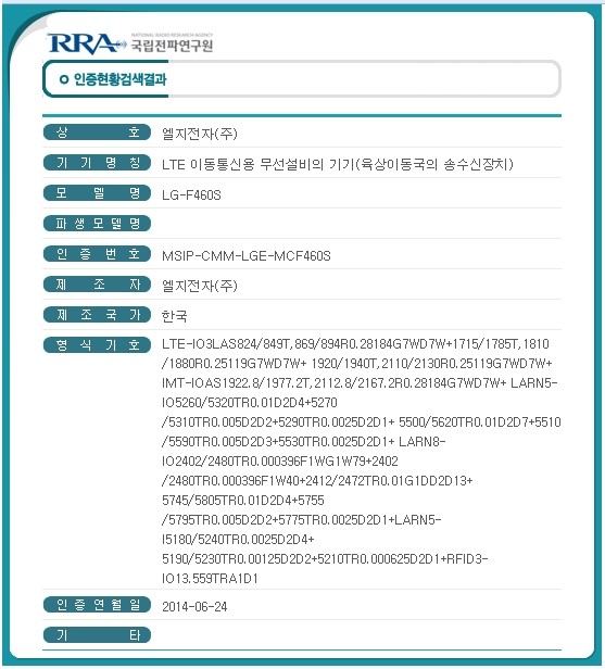    LG G3  Snapdragon 805