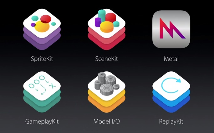  iOS 9 -  ,   iPad  Open Source