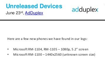 Microsoft   AdDuplex  Lumia 940  940 XL