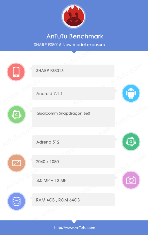  Sharp  Snapdragon 660