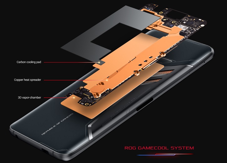  ASUS ROG Phone