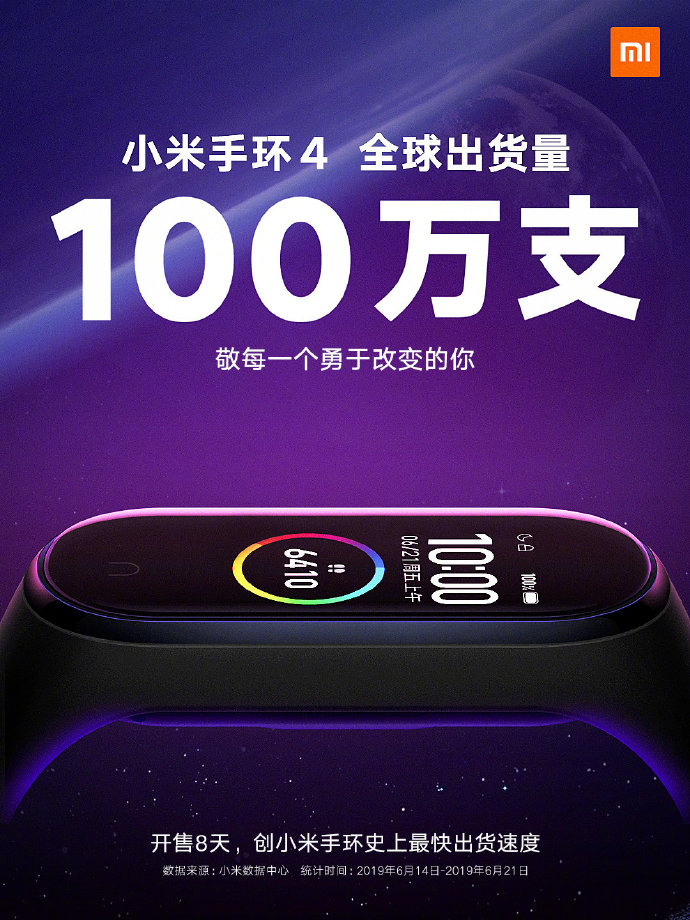 5000  : Mi Band 4       Xiaomi 