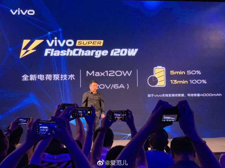 Анонс Vivo Super FlashCharge 120W: зарядка смартфона за время перекуса