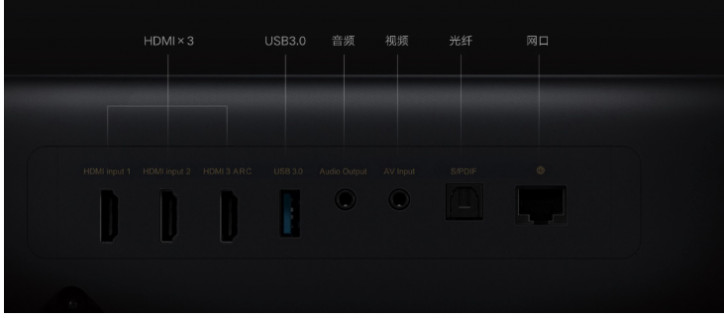 Xiaomi представила премиальный 4K-проектор, которого хватит на 17 лет