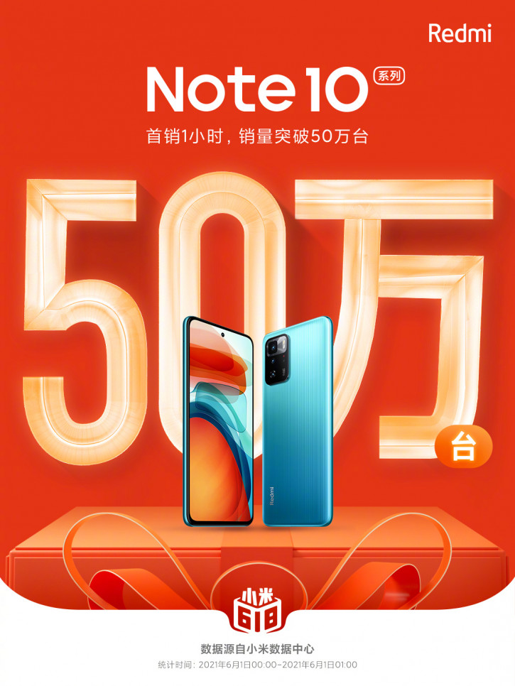 Xiaomi      Redmi Note 10