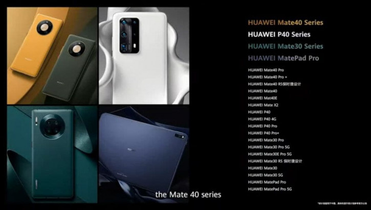 График обновления десятков моделей смартфонов Huawei до Harmony OS