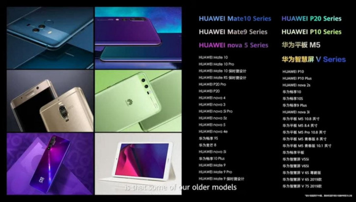 График обновления десятков моделей смартфонов Huawei до Harmony OS
