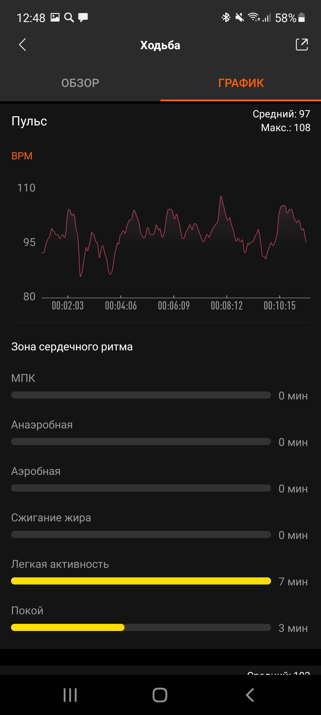 Mi band 6 сравнение. Таймер Xiaomi mi Band 6. Mi Band 6 функции и возможности. Xiaomi mi Band 6 функции. Xiaomi mi Band 6 обзор.