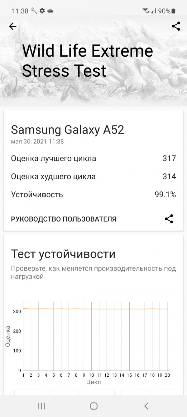  Samsung Galaxy A52:  