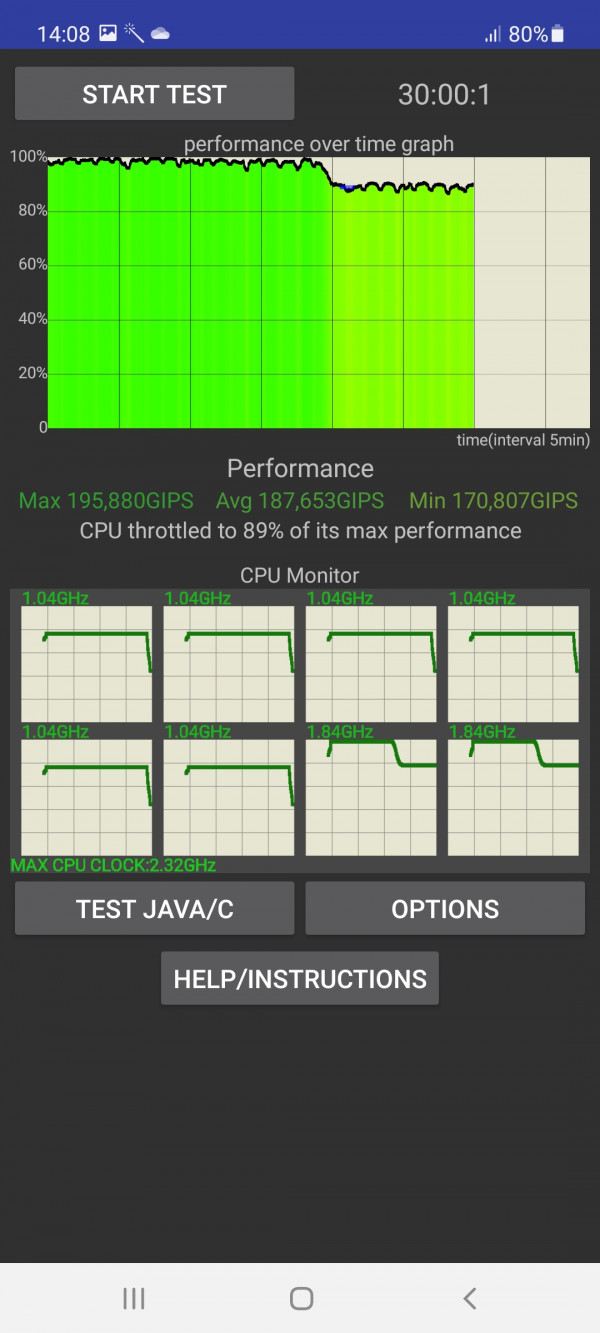  Samsung Galaxy A52:  