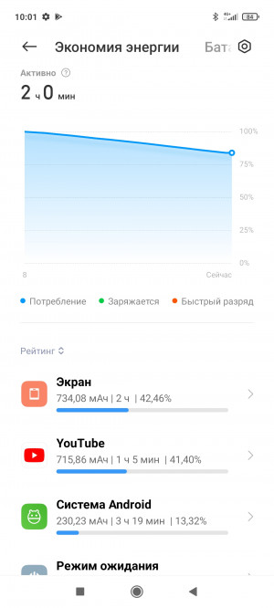  POCO M3 Pro  Redmi Note 10T:   ?