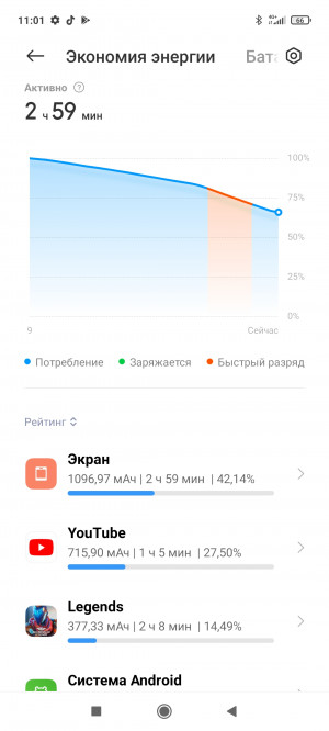  POCO M3 Pro  Redmi Note 10T:   ?