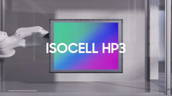  Samsung ISOCELL HP3: 200       