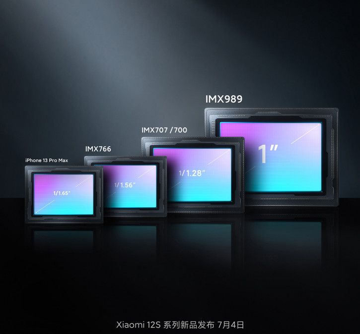 Теперь на равных: Xiaomi 12S получит камеру от Xiaomi 12S Pro
