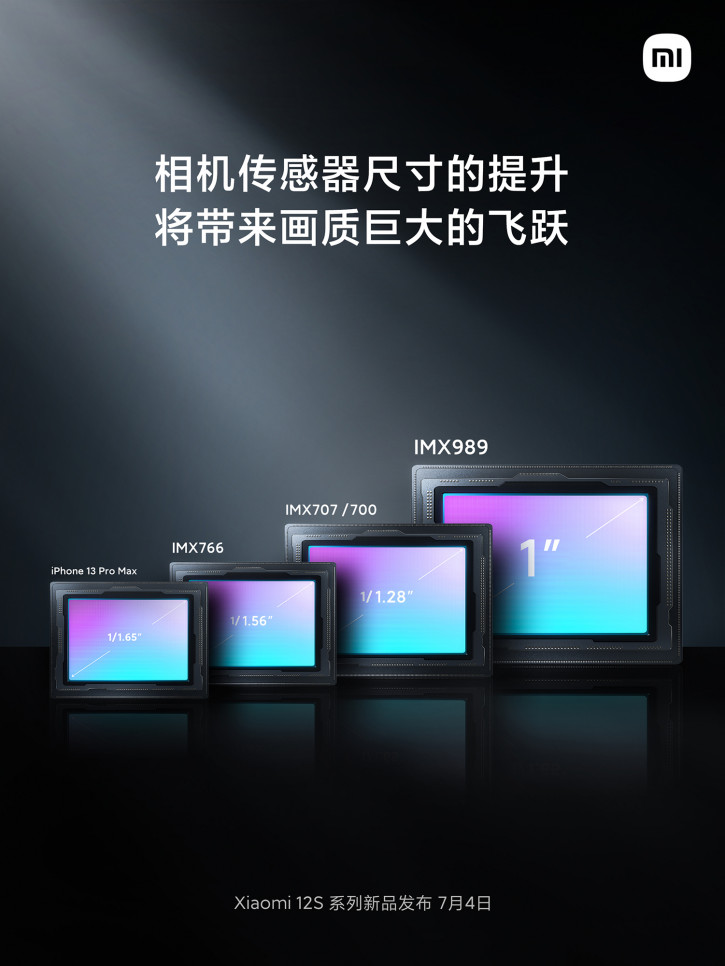Теперь на равных: Xiaomi 12S получит камеру от Xiaomi 12S Pro