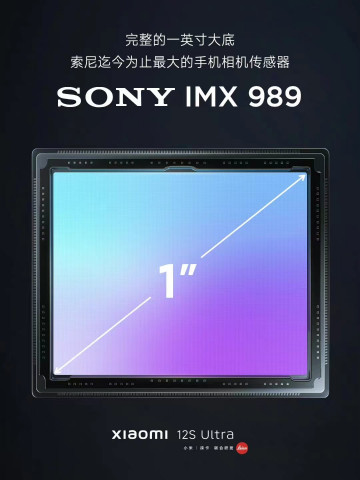 Xiaomi 12 Ultra   1  Sony IMX989  