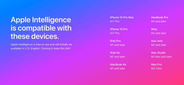  Apple Intelligence -   AI  iPhone, iPad  Mac