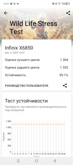  Infinix Note 40  Note 40 Pro:  