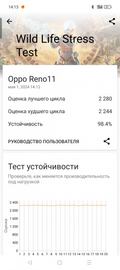 Обзор OPPO Reno11 и Reno11 F: нажмите F, чтобы купить дешевле