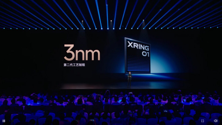   Xiaomi        3 