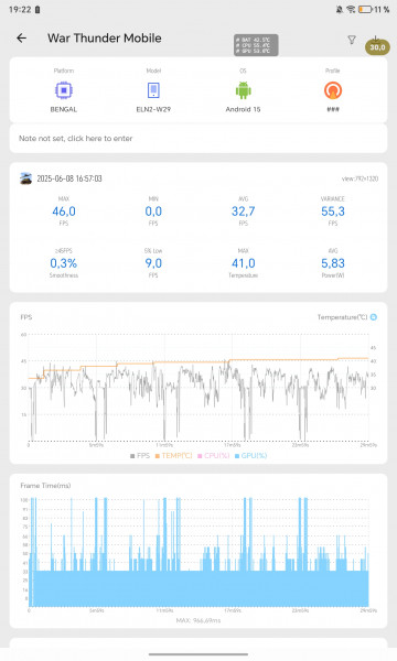 Honor Pad X9a    