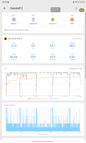 Honor Pad X9a    