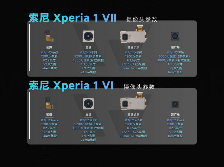  Sony Xperia 1 VII    